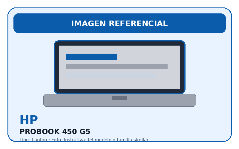 Foto referencial