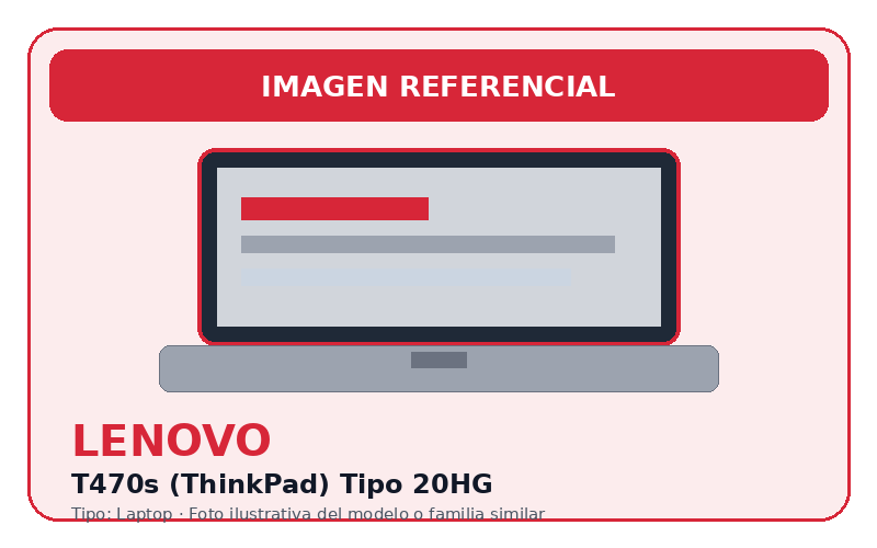 Foto referencial T470s (ThinkPad) Tipo 20HG
